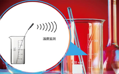 RFID應用于液體溫度檢測系統.jpg